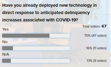 iAST Poll Q 3